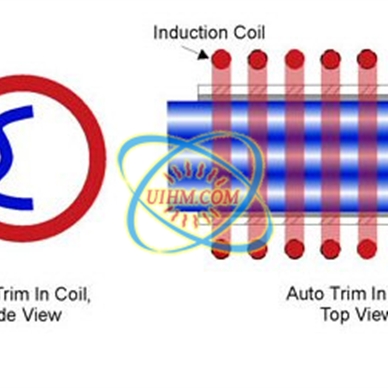 induction heating aluminum auto trim