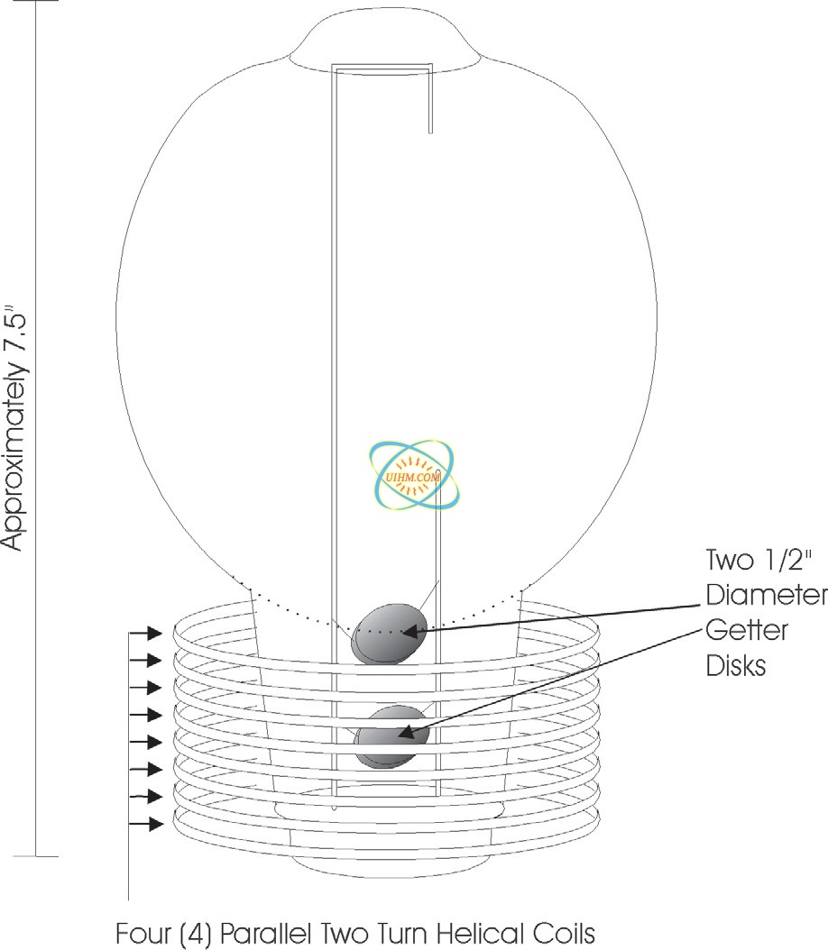 induction Heating Light Bulbs